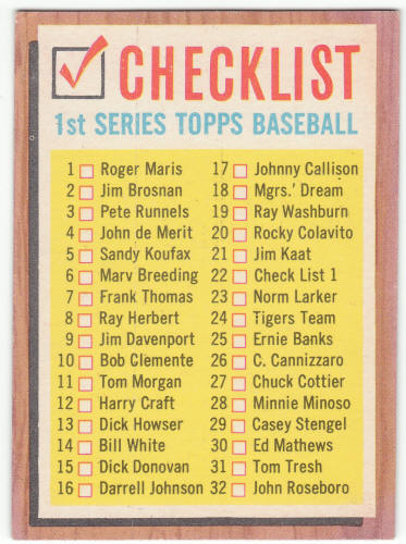 1962 Topps 1st Series Checklist Error #22A