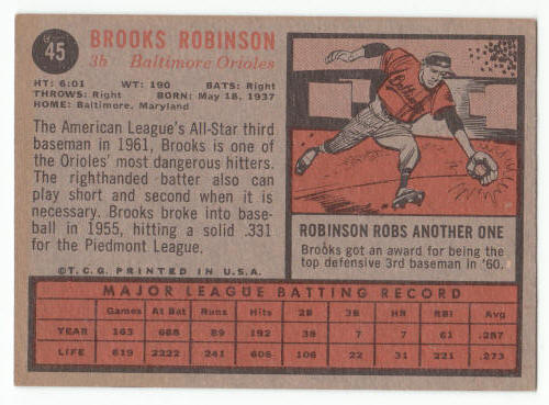 1962 Topps Brooks Robinson #45 back
