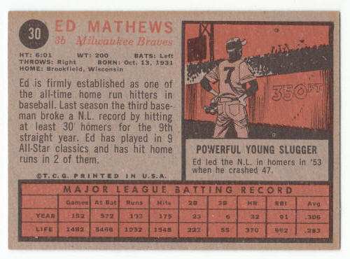 1962 Topps Eddie Mathews #30 back