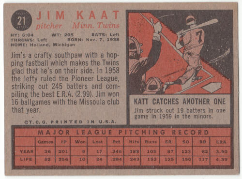 1962 Topps Jim Kaat #21 back