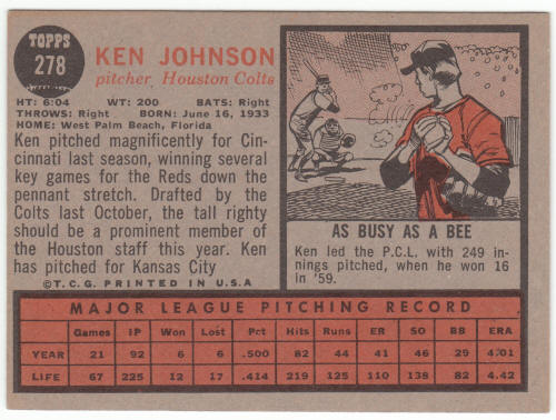 1962 Topps #278 Ken johnson back