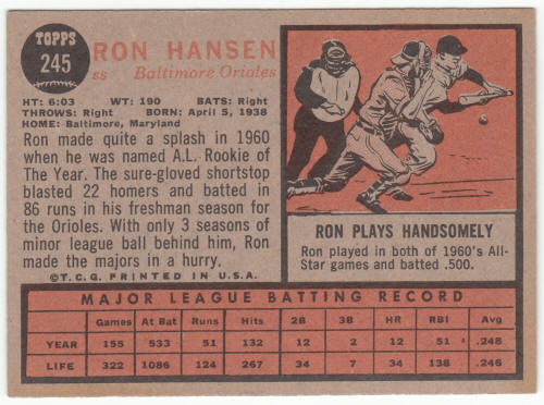 1962 Topps #245 Ron Hansen back