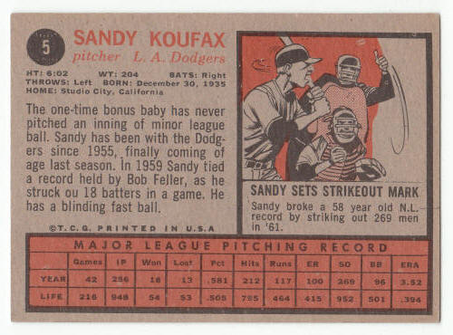 1962 Topps Sandy Koufax #5 back