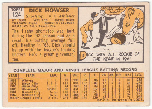 1963 Topps Baseball #124 Dick Howser