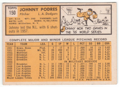 1963 Topps Baseball #150 Johnny Podres