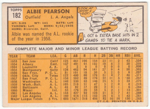 1963 Topps Baseball #182 Albie Pearson