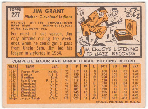 1963 Topps Baseball #227 Jim Grant