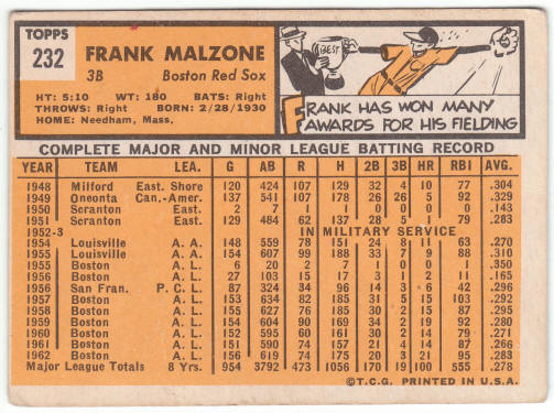 1963 Topps Baseball #232 Frank Malzone