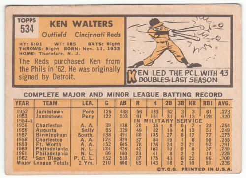 1963 Topps Baseball #534 Ken Walters