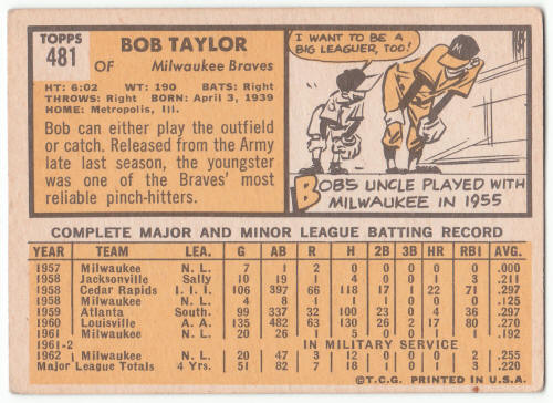1963 Topps Bob Taylor #481 back