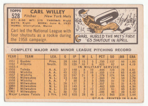 1963 Topps Carl Willey #528 back