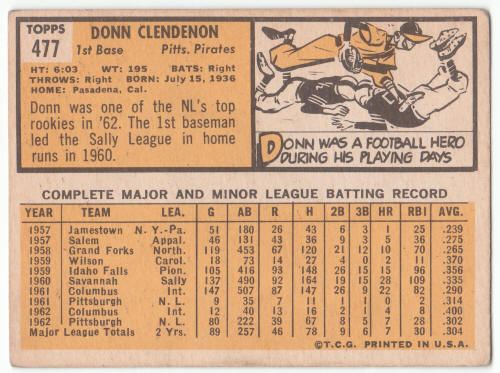 1963 Topps Donn Clendenon #477 back