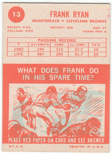 1963 Topps Football #13 Frank Ryan back