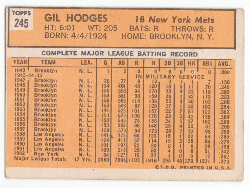 1963 Topps Gil Hodges #245 back