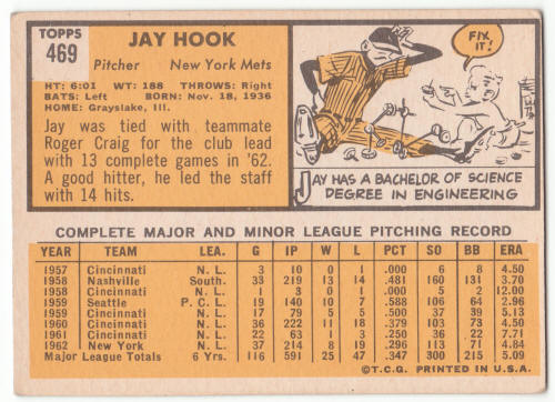 1963 Topps Jay Hook #469 back