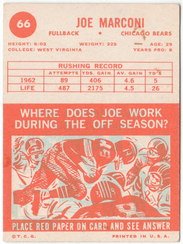 1963 Topps Football #66 Joe Marconi