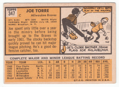 1963 Topps Joe Torre 347 back