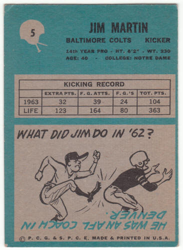 1964 Philadelphia Gum Football #5 Jim Martin