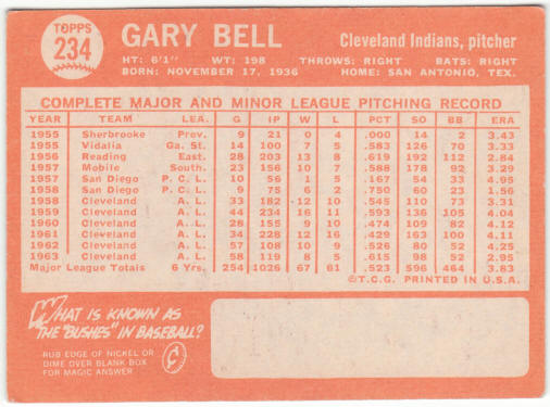 1964 Topps Baseball #234 Gary Bell