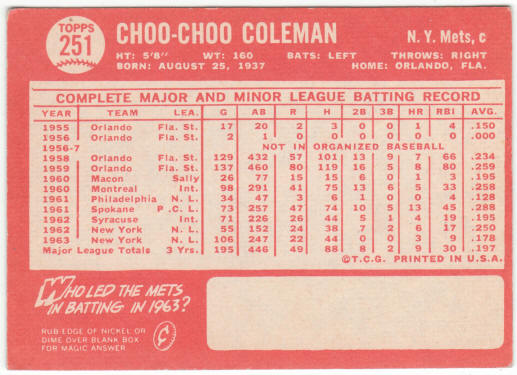 1964 Topps Baseball #251 Choo Choo Coleman