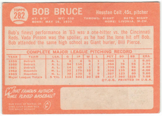 1964 Topps Baseball #282 Bob Bruce