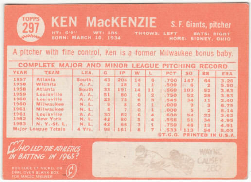 1964 Topps Baseball #297 Ken MacKenzie