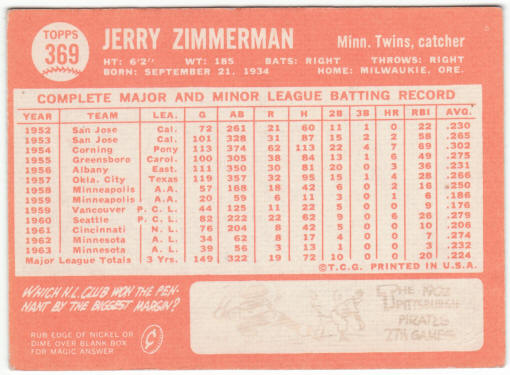 1964 Topps Baseball #369 Jerry Zimmerman