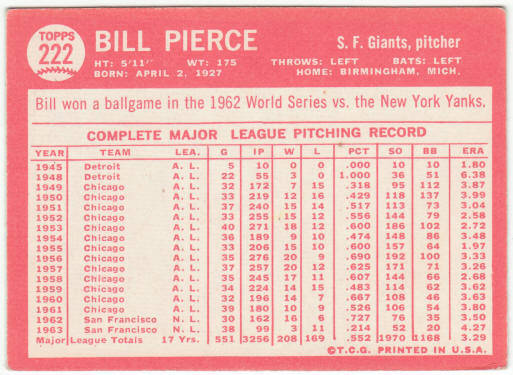 1964 Topps Baseball #222 Billy Pierce