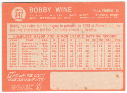 1964 Topps Baseball #347 Bobby Wine