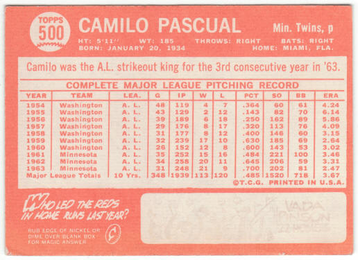 1964 Topps Baseball #500 Camilo Pascual