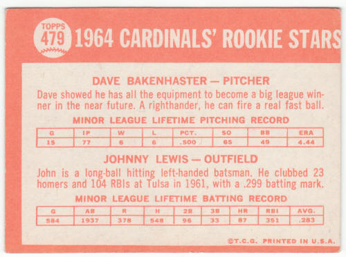 1964 Topps #479 Cardinals Rookies back