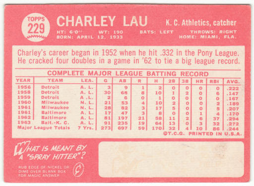 1964 Topps Baseball #229 Charley Lau