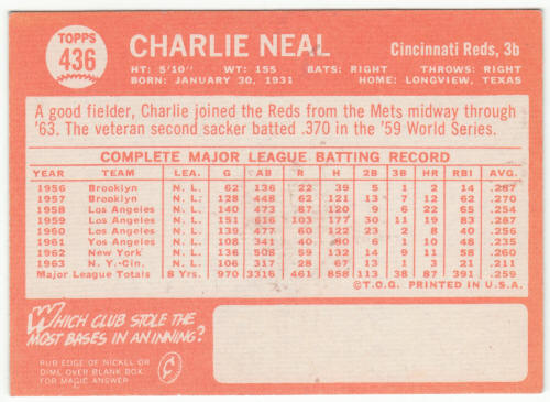 1964 Topps #436 Charlie Neal back