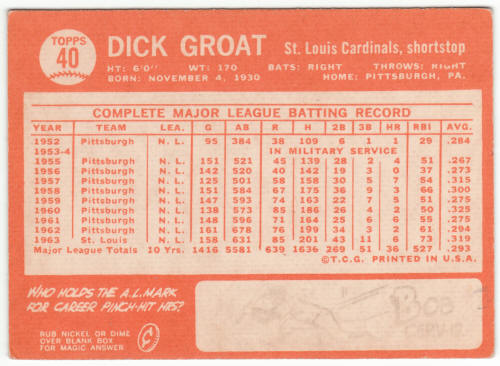 1964 Topps #40 Dick Groat back