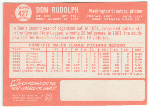 1964 Topps #427 Don Rudolph back