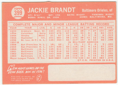 1964 Topps #399 Jackie Brandt back