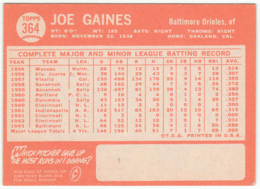 1964 Topps Baseball #364 Joe Gaines