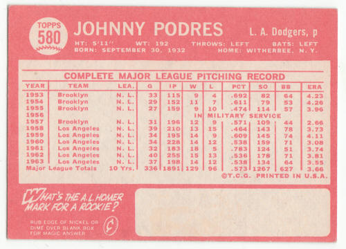 1964 Topps Johnny Podres #580 back