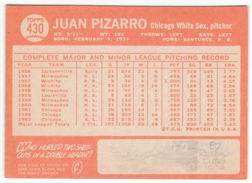 1964 Topps #430 Juan Pizarro back