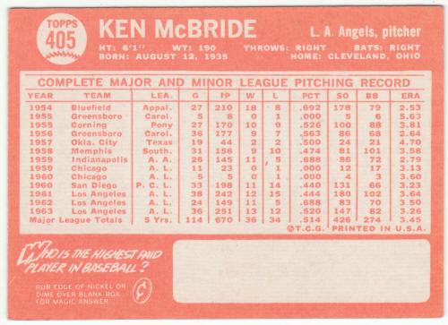 1964 Topps #405 Ken McBride back