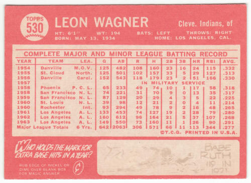 1964 Topps #530 Leon Wagner back