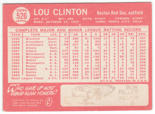 1964 Topps Lou Clinton #526 back