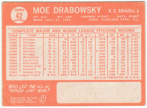 1964 Topps Baseball #42 Moe Drabowsky