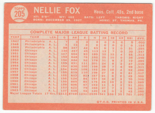 1964 Topps Nellie Fox #205 back
