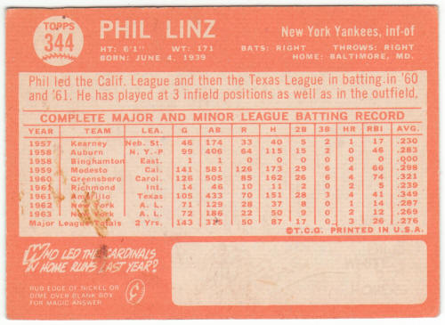 1964 Topps Baseball #344 Phil Linz