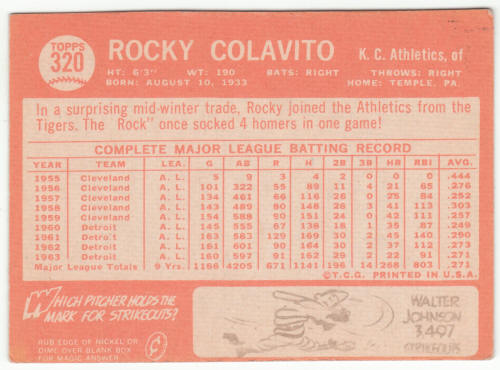 1964 Topps #320 Rocky Colavito back