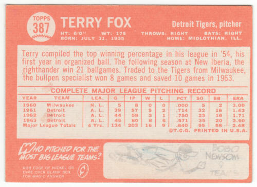 1964 Topps #387 Terry Fox back