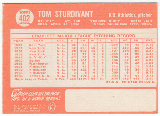 1964 Topps Baseball #402 Tom Sturdivant