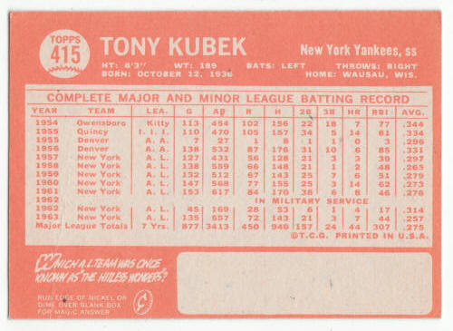 1964 Topps Tony Kubek #415 back