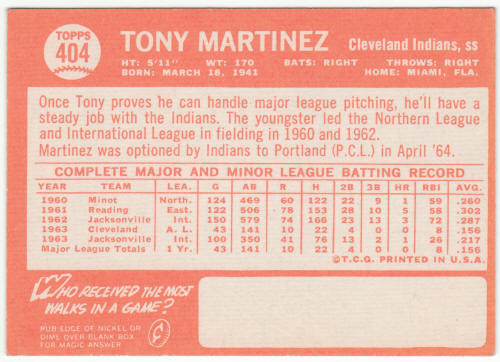 1964 Topps #404 Tony Martinez back